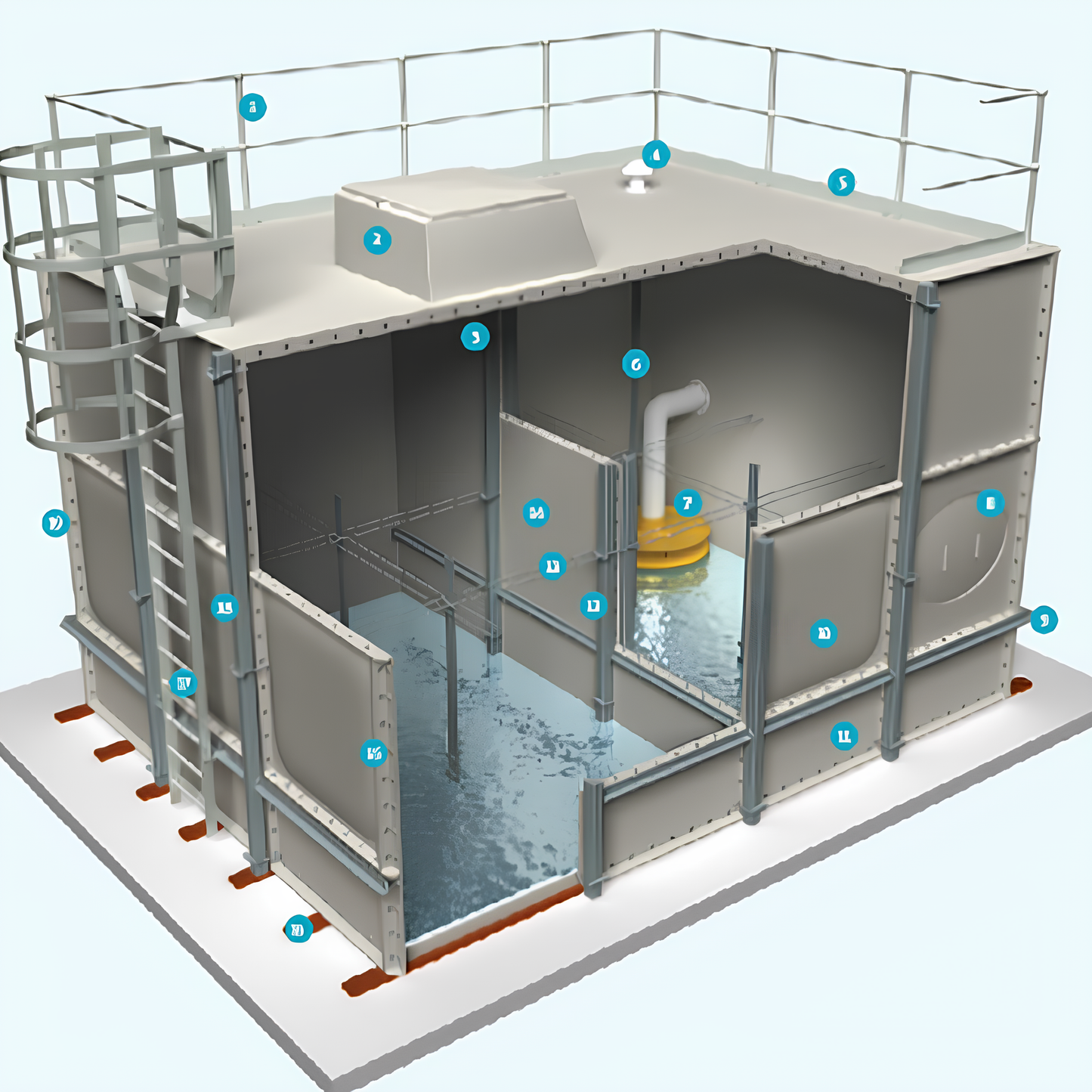 GRP tanks