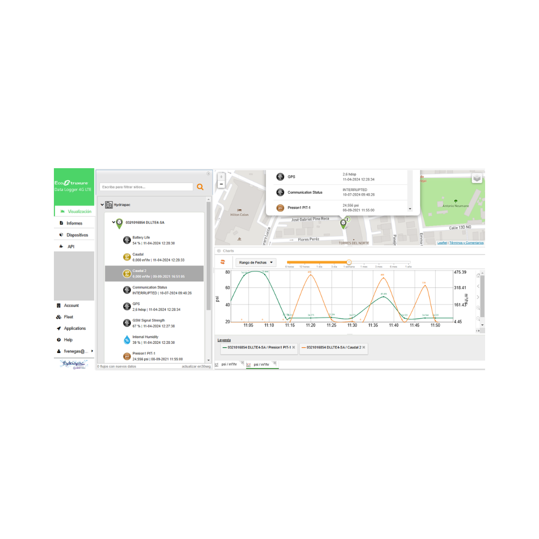 EcoStruxure Process Instrument Software
