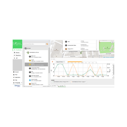 EcoStruxure Process Instrument Software