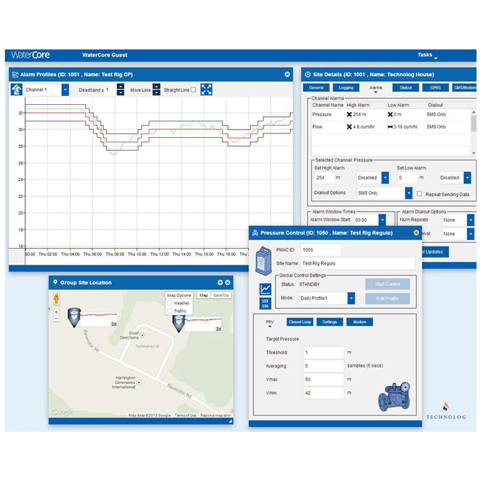 Software WaterCore de análisis de datos basados en la web