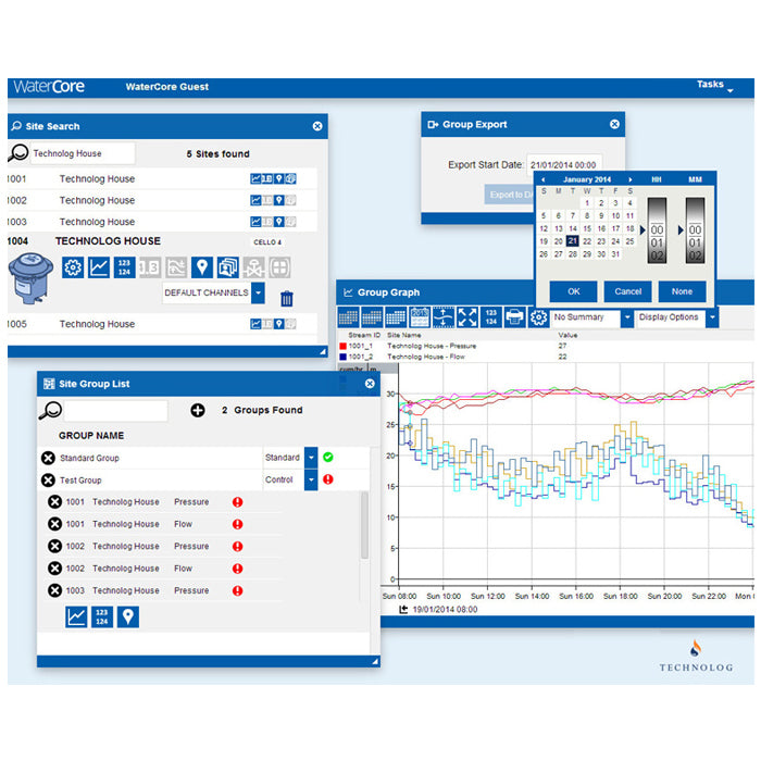 Software WaterCore de análisis de datos basados en la web